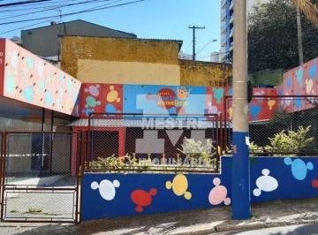 09f06e4ee5222305ca36c7fbdc63f9d2002fe016 · Salão, 300 m² - venda por R$ 2.500.000,00 ou aluguel por R$ 19.000,01/mês - Jardim Guarulhos - Guaru