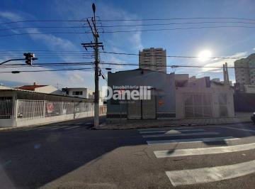 Comercial · 48m² · Ponto Comercial para aluguel, Centro - Taubaté/SP
