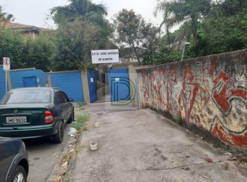 Terreno · 69m² · Terreno no Jd Bonfiglioli