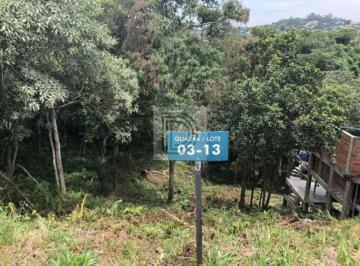 Terreno · 874m² · Terreno residencial em condomínio, com 874 m²