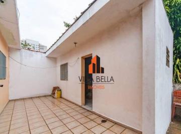 c58f5d5d1bb4346d1fea5a5866734d7eb158fb48 · Terreno à venda, 400 m² por R$ 1.274.000,00 - Paraíso - Santo André/SP