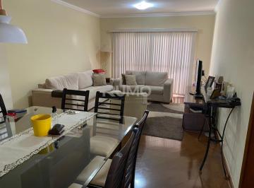 0 · apartamento à venda em Jardim Presidente Wenceslau