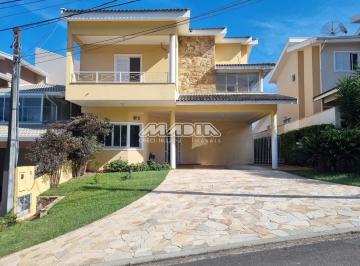 0 · casa para aluguel em Condomínio Villaggio Fiorentino
