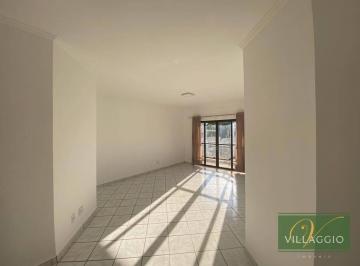 3532c93726f5e9df599293202e3fdc5eba0546a7 · Apartamento com 3 dormitórios para alugar, 115 m² por R$ 2.450,00/mês - Parque Estoril - São José do