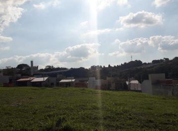 df04bfa1e51153d161b766e4d0c89f4d585b8e2f · Terreno à venda, 248 m² por R$ 130.000 - Jardim Josane - Sorocaba/SP