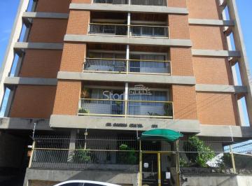 nome imagem · apartamento - Centro - Campinas