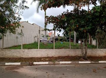 ob8tdg42ntvlmwvlyzvmntdm_md · Imóvel à venda - Cerquilho