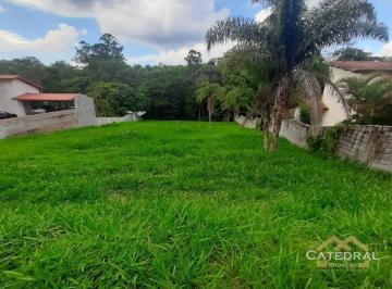06ce6e3fb07b4c794166c5dc4450ecb794c41495 · Terreno à venda, 2146 m² por R$ 550.000,00 - Parque da Fazenda - Itatiba/SP