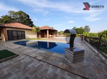 8f415c14051711ed417e84a4cd01dccbe4f2fd87 · Chácara com 4 dormitórios à venda, 5500 m² por R$ 1.500.000,00 - Fazenda Castelo - Boituva/SP