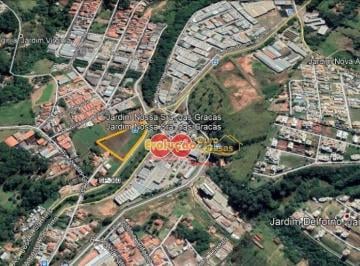 f5d5a5cf63cae783cf9554b419a2ef66270376a4 · Área Comercial - Município de Itatiba-SP