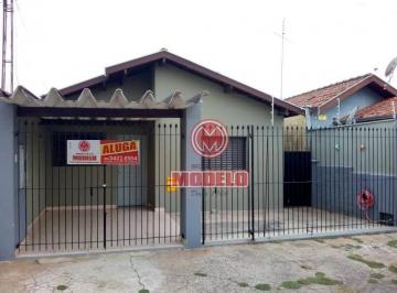 1dd807a069ae0eb3fc41583a589f3c7439d93700 · Casa com 2 dormitórios para alugar, 150 m² por R$ 2.087,00/mês - Nossa Senhora de Fátima - Piracicab
