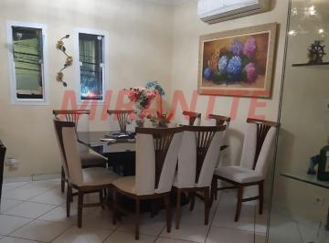 e8a2247e473331ab807bbcd79ac0fe15.jpg · Sobrado de 172m² com 2 quartos