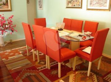 Sala de Jantar · Apartamento com 2 quartos à venda em Higienópolis - SP
