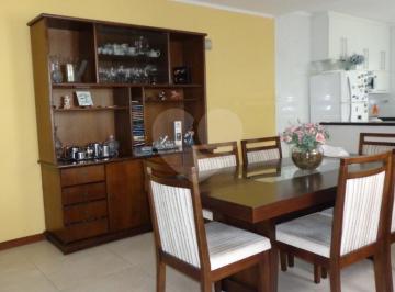 Sem Categoria · Casa com 4 quartos à venda em Indianópolis - SP