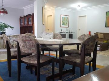 Sem Categoria · Apartamento com 4 quartos à venda em Brooklin paulista - SP