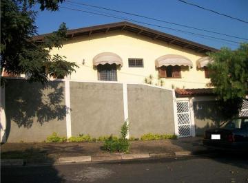 imagens_474861971C7F9CF5FDBD6E49DFE528EF32D3B84BB80E4525.jpg · Casa à venda Castelo em Valinhos