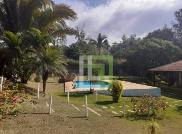 666588bfeeeb3daf942f3dc3d482c8bce2eb27e2 · Chácara à venda, 2000 m² por R$ 750.000,00 - Loteamento Caminhos do Sol - Itatiba/SP
