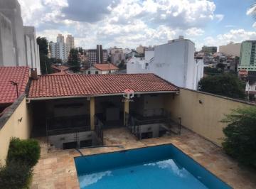 Casa · 800m² · 5 Quartos · 5 Vagas · Sobrado para aluguel 5 quartos 5 suítes 5 vagas Campestre - Santo André - SP