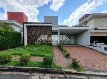 0 · casa para aluguel em Condomínio Vivenda das Cerejeiras