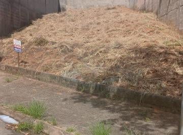 Terreno · 292m² · LOTEAMENTO RECANTO DO PARQUE