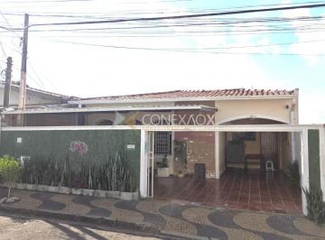 0 · casa à venda em Parque Industrial