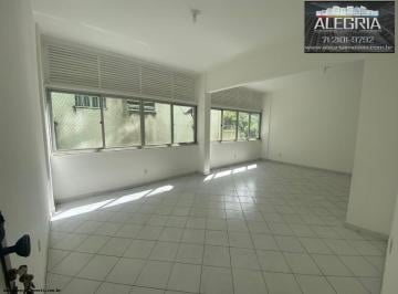 20240206151730245.jpg · Apartamento para Venda em Salvador, CORREDOR DA VITÓRIA, 3 dormitórios, 1 suíte, 1 banheiro, 1 vaga