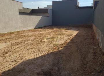 Foto 13 · Terreno, Residencial Milano, Indaiatuba, Só
