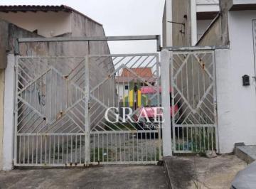 2fdfec6835068ce2f86c53c5264e3bf6f663f618 · Terreno à venda, 125 m² por R$ 320.000,00 - Jardim Palermo - São Bernardo do Campo/SP