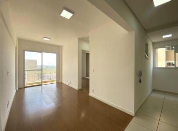 e0847186b14969c7622ced1462d1a5f5fa1ae02d · Apartamento com 2 dormitórios para alugar, 53 m² por R$ 2.237,87/mês - Centro - Americana/SP