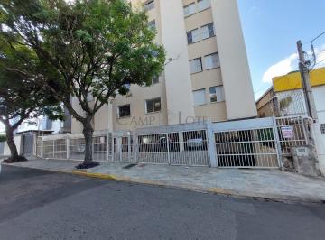 0 · apartamento para aluguel em Jardim Chapadão