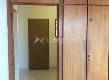0 · apartamento à venda em Centro
