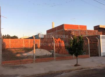 mirassol-terreno-padrao-residencial-regissol-ii-09-05-2023_08-16-40-0.webp · Terreno no Regissol 2 de Mirassol - SP
