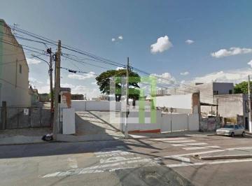 a4054ab4a6a72b91cabad4a031cd877ca08dcfef · Terreno à venda, 1400 m² por R$ 5.000.000,00 - Centro - Jundiaí/SP