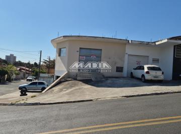 0 · salão para aluguel em Jardim Nova Palmares II