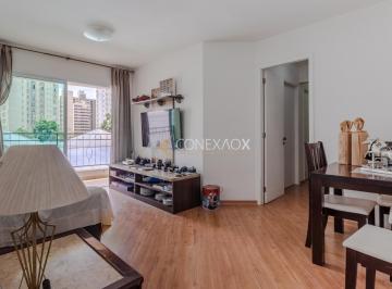 0 · apartamento à venda em Cambuí