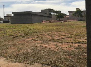 Foto 13 · Terreno em Condomínio à Venda em São Carlos-SP, Bairro Parque Sisi - 250,00 m² de Área