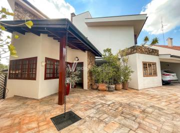 0 · casa à venda em Nova Campinas