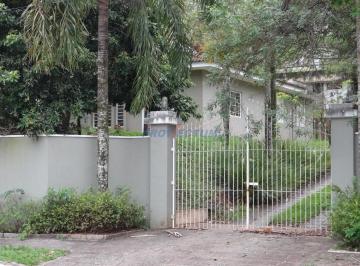 0 · Casa à venda em Joaquim Egidio!