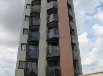 0 · apartamento à venda em Vila Teixeira