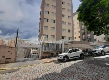 0 · apartamento à venda em Vila Industrial