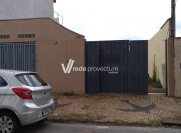 0 · terreno para aluguel em Jardim do Trevo