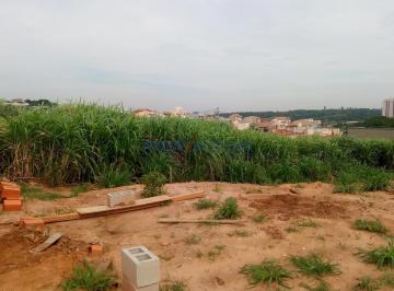 0 · terreno à venda em Residencial Parque da Fazenda