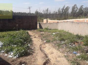 e764d407c761f5a9055445c582bc8138c4ecf3c1 · Terreno à venda, 254 m² por R$ 173.000,00 - Jardim Europa - Votorantim/SP
