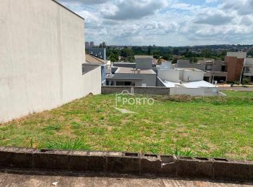 21e40aec4a65df007f13c1a807bdf5548cc90626 · Terreno residencial à venda no Condomínio Ondas do Piracicaba em Piracicaba