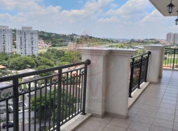 Foto 18 · Apartamento, Jardim Campos Elísios, Jundiaí, SP