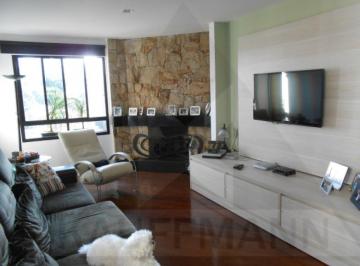 Apartamento · 320m² · 3 Quartos · 5 Vagas · Apartamento duplex em Higienópolis