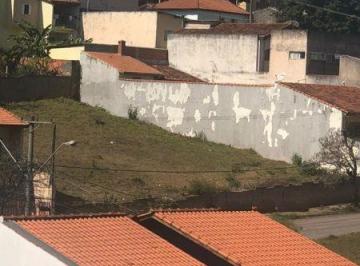 7ced61908c28a8ff6391554cce129ce04466f141 · Terreno à venda, 960 m² por R$ 1.100.000,00 - Cidade Jardim - Sorocaba/SP