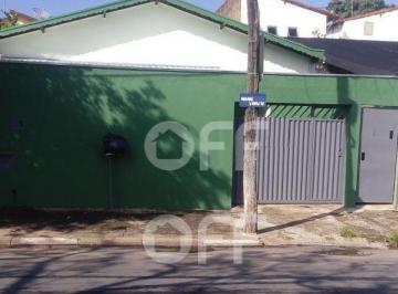 0 · casa à venda em Jardim Campos Elíseos