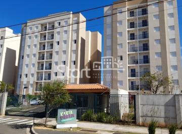 nome imagem · apartamento - Condomínio Residencial Viva Vista - Sumaré