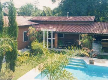 0 · Casa de 333 m2 à venda no Condomínio Xangrilá - Campinas -SP.